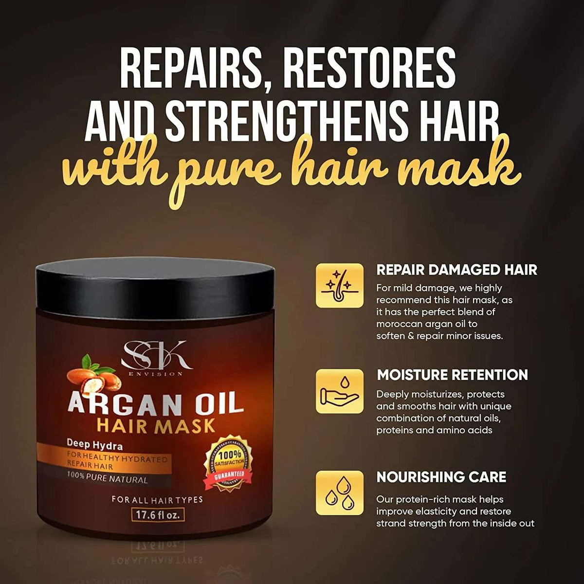 Hair Mask for Growth and Repair 100% Natural Ingredients:-Labell USA