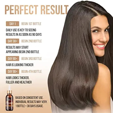 Hair Serum Regrowth of Hair, extracted from Organic & Natural ingrediants-Labell USA