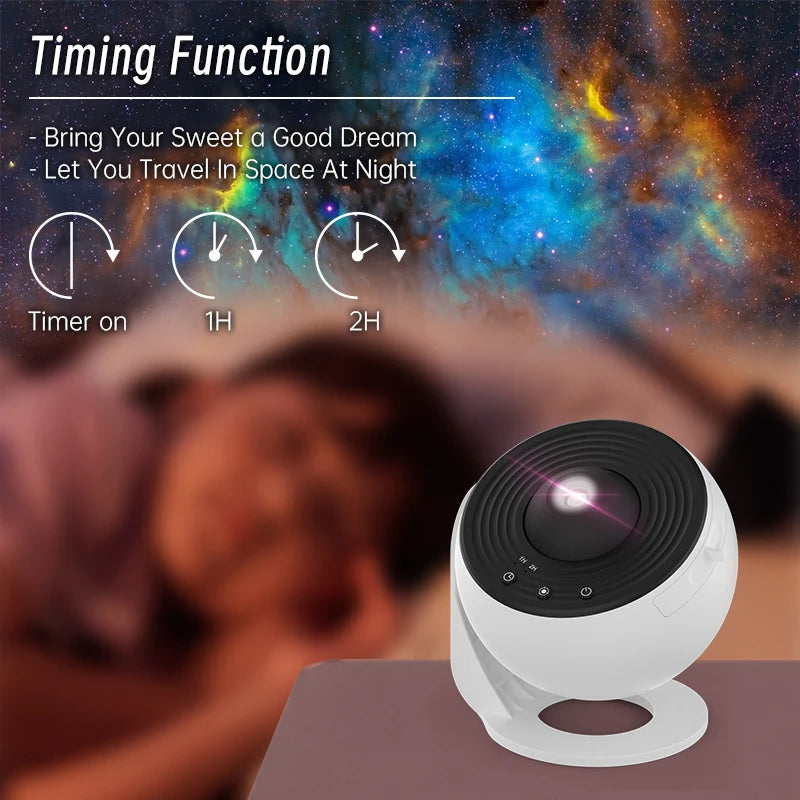 Night Light Galaxy Projector Starry Sky Projector 360° Rotate Planetarium Lamp For Kids Bedroom Valentines Day Gift Wedding Deco-Labell USA