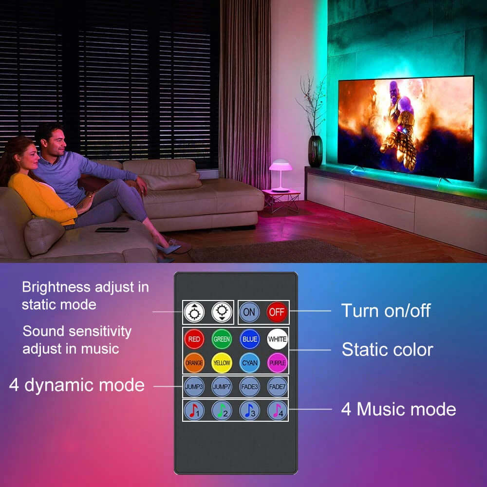 TV Backlight Music Sync USB Powered LED Strip Light-Labell USA