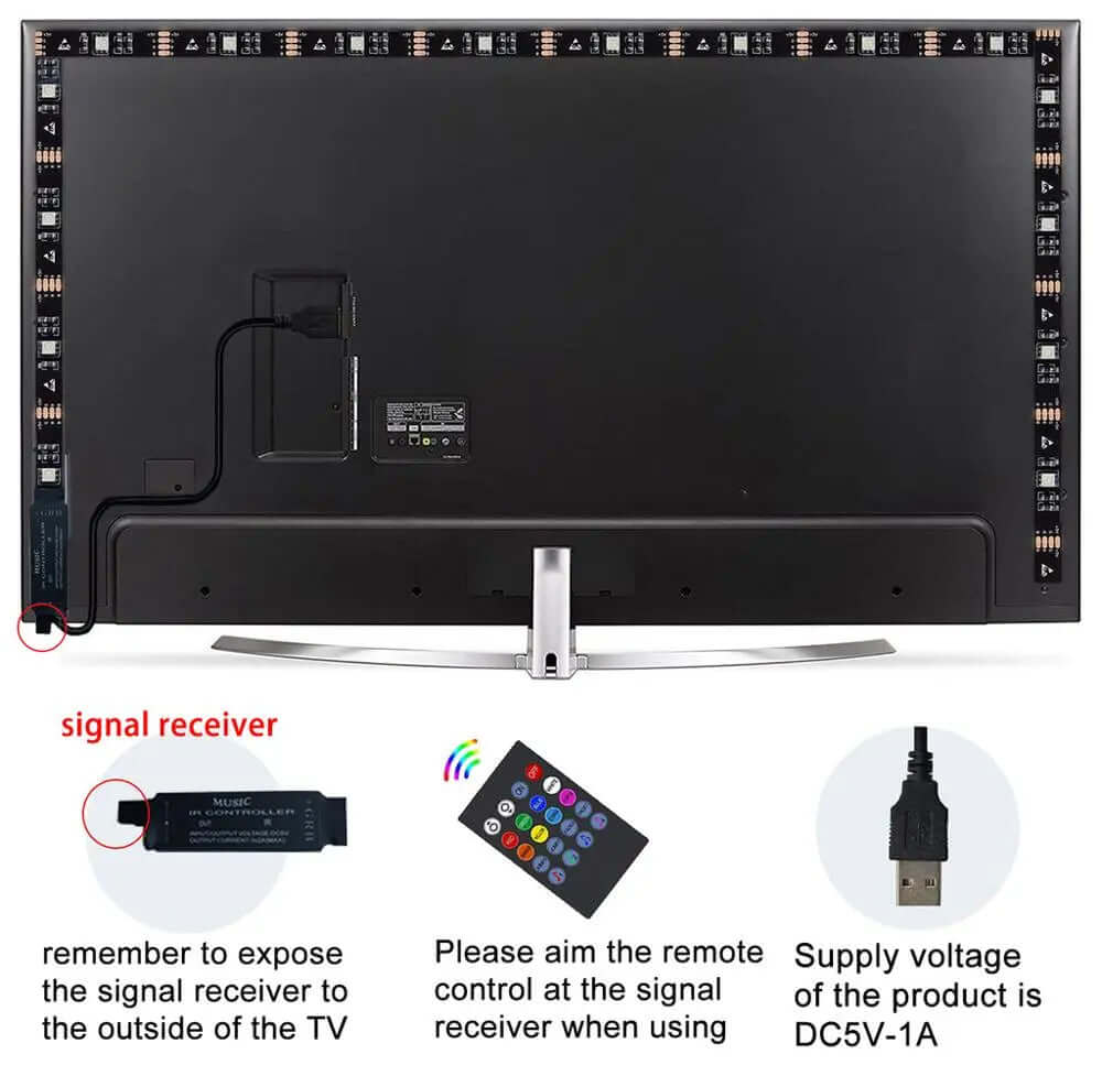 TV Backlight Music Sync USB Powered LED Strip Light-Labell USA