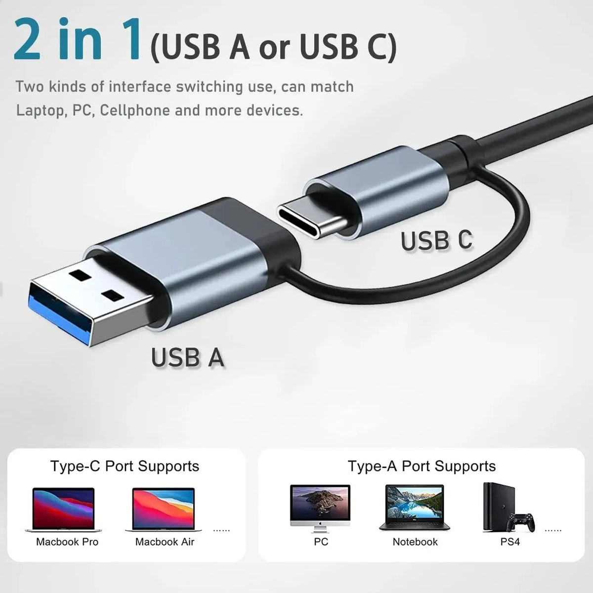 USB C Hub USB Splitter 8 in 2 USB Extender with 4 USB Port 1 USBC Port TF/SD Card Reader Audio Output Compatible with MacBook-Labell USA