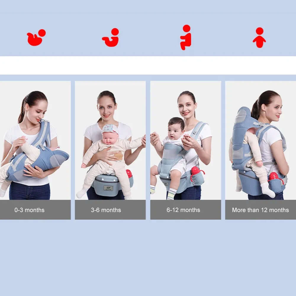 Ergonomic Baby Carrier Backpack-Labell USA